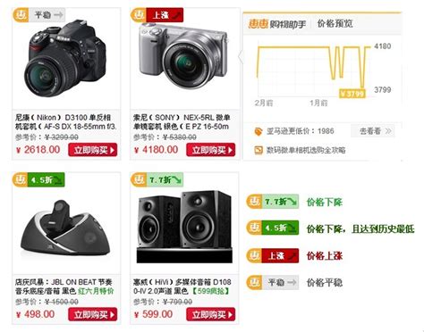 惠惠购物助手三步帮你网购货真价实-软件技巧-ZOL软件下载
