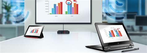 Lenovo launches Thinksmart View communications device powered by ...