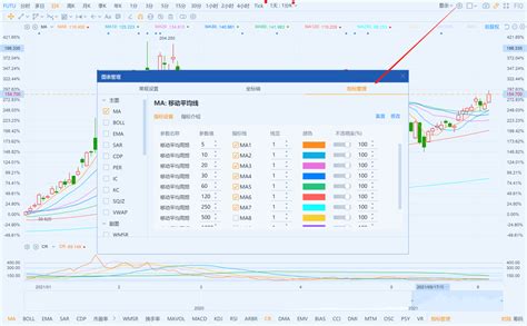 销售指标_数据分析数据治理服务商-亿信华辰