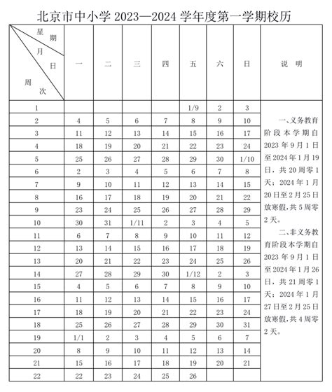 北京2024年高考志愿填报说明及填报流程 —中国教育在线