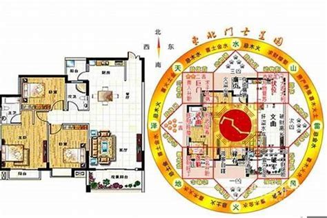 房屋风水布局图解图片 房屋风水布局图解图片