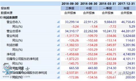 钱江生化重组失败 “机器人梦”夭折股价跌停钱江生化复牌后便迎来跌停的下场新闻中心QJAR|钱江机器人服务商