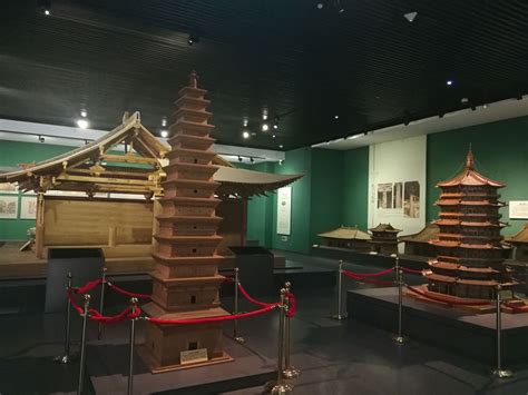 晋城博物馆 – 我的知识库