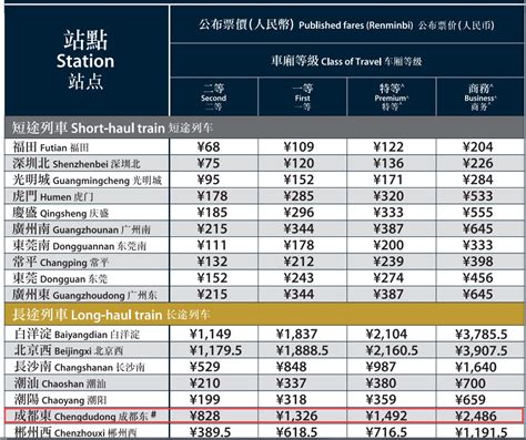 四川至香港高铁车票6月17日起开售，分四档价位售票，最低828元_四川在线