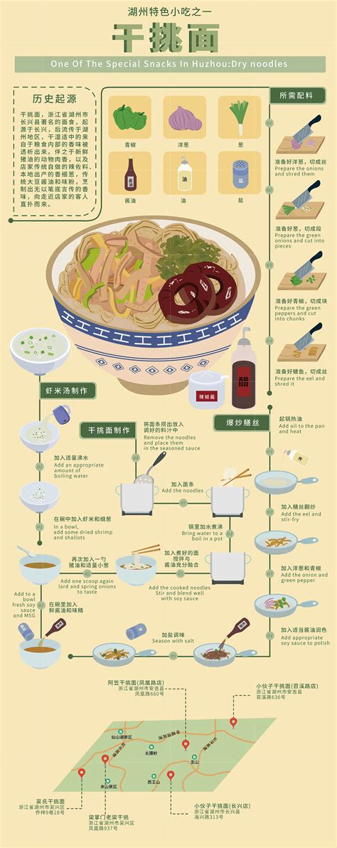 《中国餐饮大数据2021》：餐饮数字化加速，线上订单去年翻倍_凤凰网