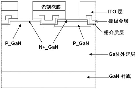 一种纵向型氮化镓基半导体器件及制造方法与流程