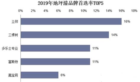 2020年中国商品住宅市场增势未变，木地板行业产量规模8.2亿平方米[图]_智研咨询