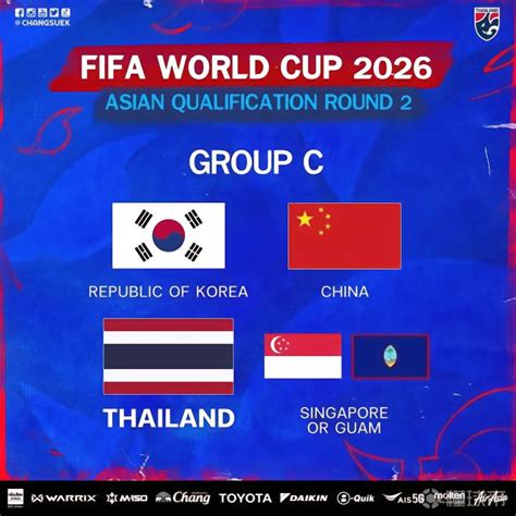 泰国足协已确定好世预赛前4场热身赛；主场对中国在曼谷进行_PP视频体育频道