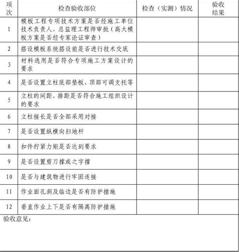 模板支架施工验收记录表_word文档在线阅读与下载_免费文档