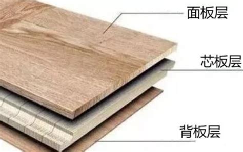 强化地板是由哪些材质构成，强化地板优缺点分析-上海装潢网
