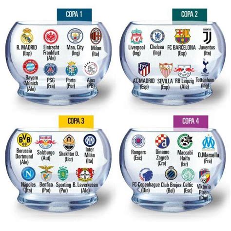 下赛季欧冠32队已确定13支：意甲4队全部出炉