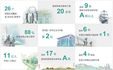 中国98家央企及下属409家上市企业全名单__财经头条