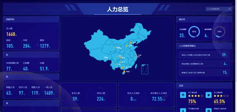 广州红海云计算股份有限公司_广东省人力资源研究会,人力资源