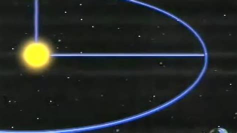 斗转星移24天体的运动_腾讯视频