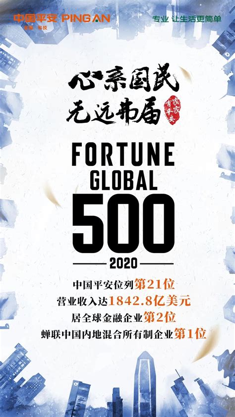 世界500强排名上升8位，中国平安做对了什么？__财经头条