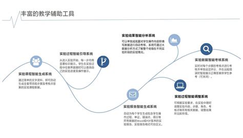 智能公文流转柜满足公文交换需求【天瑞恒安】-北京天瑞恒安科技有限公司