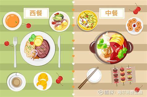 中国烹饪和西餐本质区别是什么? 中餐和西餐哪个更受欢迎?