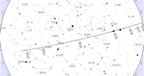 半人马座A星系jpg图片免费下载_编号1ldh9x8nz_图精灵
