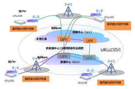 【GSMA报告】超实用参考手册 《中国5G垂直行业应用案例2020》发布 - 推荐 — C114通信网