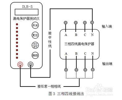 汽车漏电怎么查出哪里漏电，汽车跑电土办法解决_车主指南