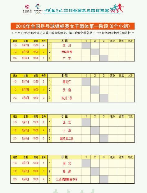 2023乒乓球亚锦赛赛程直播时间表9月4日 今天中国乒乓球队男女团比赛对阵表-闽南网