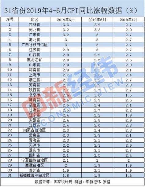官方数据：南京房价涨了！但这个数据已连跌5个月！_新华报业网