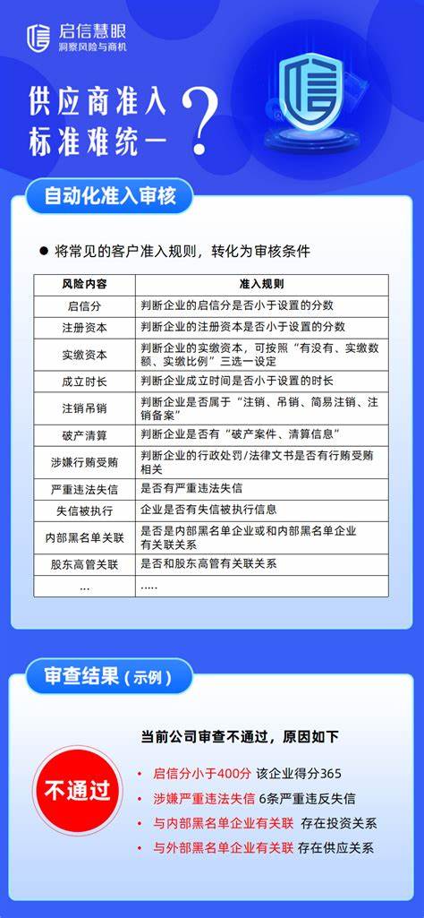 怎么理解汽车行业供应商准入