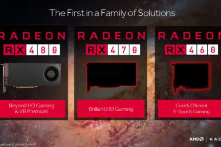 OpenCore引导AMD rx470-570-580-5500XT等免驱显卡黑屏解决方案 - 黑苹果屋