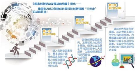 聚焦“服务民营企业科技创新”专项行动 工行重庆市分行推出“一揽子”金融服务