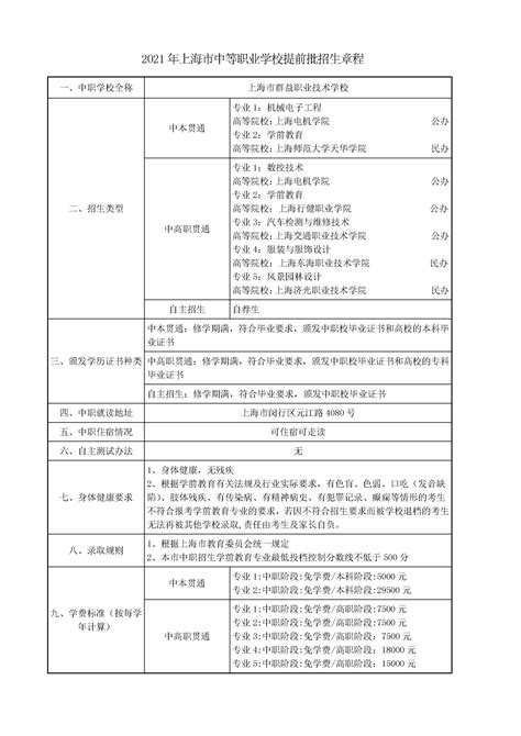 2022上海市徐汇职业高级中学有哪些专业_好学院招生网