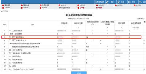 2018个人所得税税率表新旧表对比-便民信息-墙根网