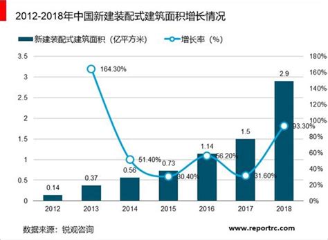 2020年中国动漫行业发展现状分析及市场前景预测（图）_观研报告网