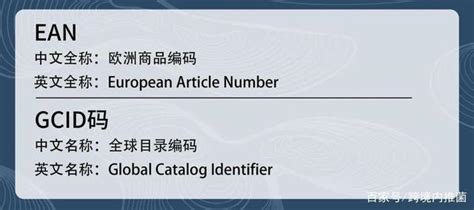 跨境电商英语客服常用语Word模板下载_编号ljzxavzz_熊猫办公