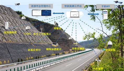 基于杰芯GNSS接收机的肇庆矿场边坡自动化监测预警案例_广州杰芯科技有限公司
