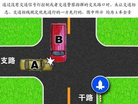 交通事故责任等级划分标准_交通事故责任划分依据