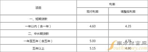 江西彩礼真的很高吗？多少钱？_9万个为什么