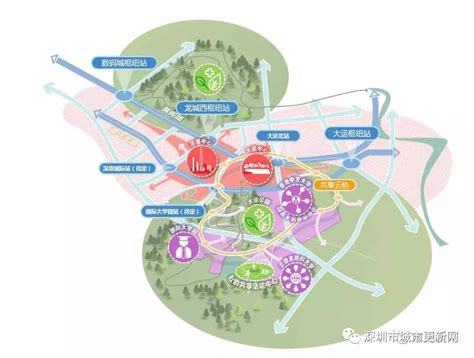 深圳龙岗大运新城“未来之城”概念图出炉，打造“一主两副、三心两轴”框架_姜凯_问房