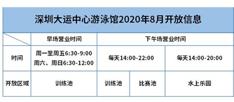 大运会赛事场馆全部完工，全市人均体育场地面积大幅提升_澎湃号·政务_澎湃新闻-The Paper