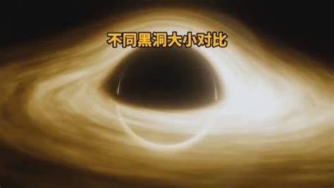 宇宙不同黑洞大小对比，来看看最大的黑洞会有多大？_高清1080P在线观看平台_腾讯视频