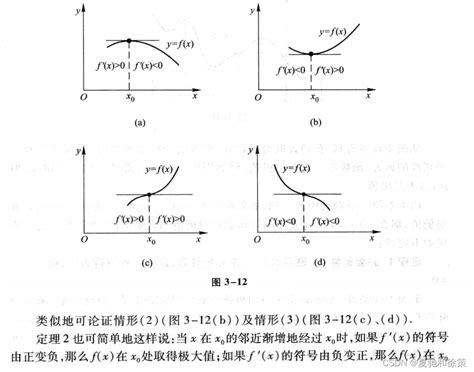 最大18禁网站用AI和ML加标签，最大18禁网站用ai和ml加标签的区别