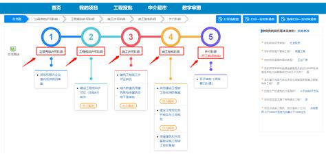 【网站推广怎么才能给企业带来利润】 - 知乎