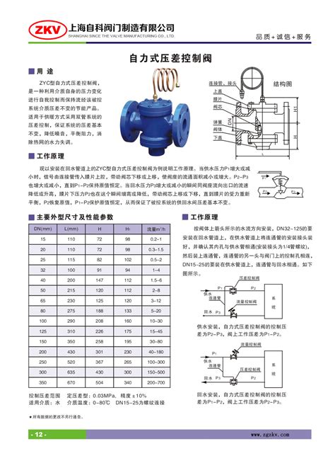 自力式压差控制阀使用方法-资料下载-上海自科阀门制造有限公司