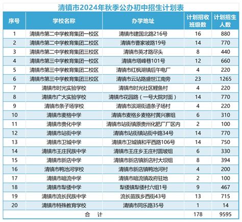 网站建设费用是多少，网站建设需要哪些费用呢？_凡科建站移动端