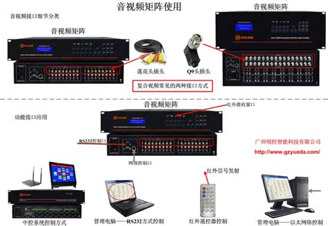 CLAREC CORE light 矩阵系统 - 福州溢盈数码科技有限公司