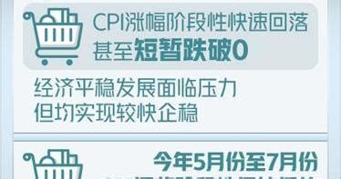 易纲：货币政策的首要任务是维护物价稳定-新闻资讯-旗讯网手机端