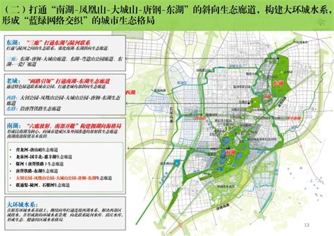 唐山国家高新技术产业开发区总体发展规划（2015—2030） - Eco-energy - WDCE