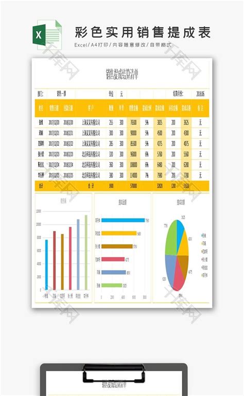 彩色实用销售提成表Excel图表模板_千库网(excelID：114028)