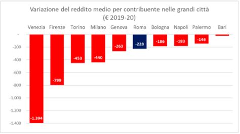 2021年意大利经济发展研究报告__财经头条