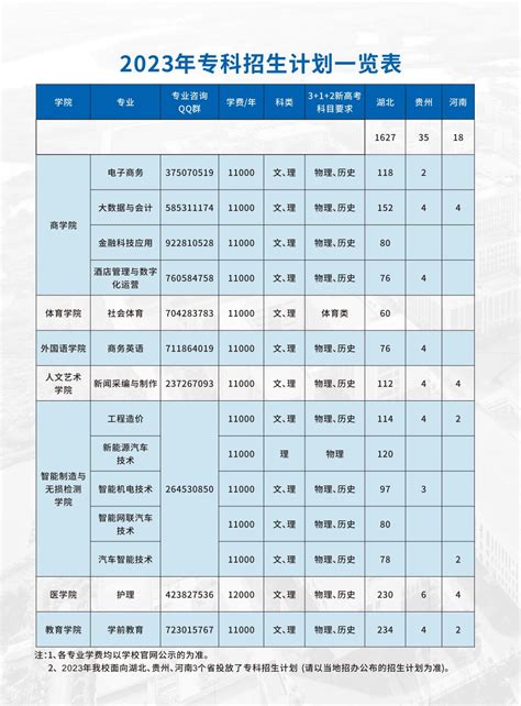 武汉文理学院学费多少钱一年-各专业收费标准_大学生必备网