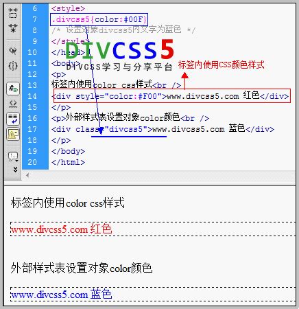 什么是CSS？-css教程-PHP中文网